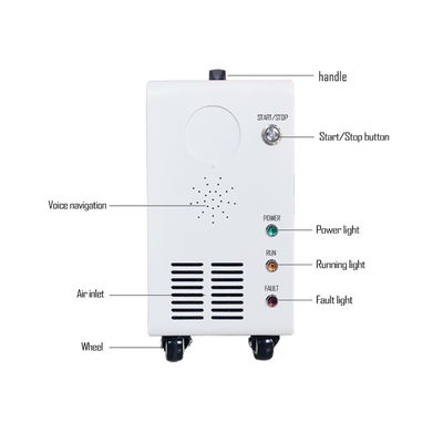 22KW EVSE EV Charger GBT CCS Level 3 DC Fast Charger Untuk Volkswagen ID4 ID6 TESLA